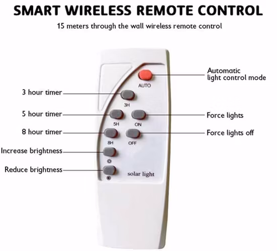 IP65 wasserdichte 4G-Fernüberwachung für den Außenbereich, intelligente Straßenbeleuchtung
